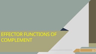 33
EFFECTOR FUNCTIONS OF
COMPLEMENT
 