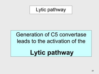 Generation of C5 convertase leads to the activation of the Lytic pathway Lytic pathway 