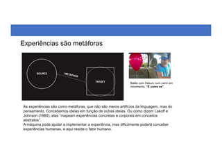 Experiências são metáforas
Balão com Helium num carro em
movimento, “É como se”.
As experiências são como metáforas, que não são meros artifícios da linguagem, mas do
pensamento. Concebemos ideias em função de outras ideias. Ou como dizem Lakoff e
Johnson (1980), elas “mapeam experiências concretas e corporais em conceitos
abstratos”.
A máquina pode ajudar a implementar a experiência, mas dificilmente poderá conceber
experiências humanas, e aqui reside o fator humano.
 