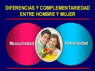 Femininidad
DIFERENCIAS Y COMPLEMENTARIEDAD
ENTRE HOMBRE Y MUJER
Masculinidad
 