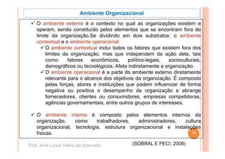 Ambiente Organizacional
   O ambiente externo é o contexto no qual as organizações existem e
                                            q           g     ç
   operam, sendo constituído pelos elementos que se encontram fora do
   limite da organização.Se dividindo em dois substratos: o ambiente
   contextual e o ambiente operacional:
        O ambiente contextual inclui todos os fatores que existem fora dos
        limites da organização, mas que independem da ação dela, tais
        como:     fatores   econômicos,      político legais,
                                             político-legais,   socioculturais,
        demográficos ou tecnológicos. Afeta indiretamente a organização.
        O ambiente operacional é a parte do ambiente externo diretamente
        relevante para o alcance dos objetivos da organização. É composto
        pelas forças, atores e instituições que podem influenciar de forma
        negativa ou positiva o desempenho da organização e abrange
        fornecedores,
        fornecedores clientes ou consumidores empresas competidoras
                                    consumidores,               competidoras,
        agências governamentais, entre outros grupos de interesses.

   O ambiente interno é composto pelos elementos internos da
   organização,    como     trabalhadores,  administradores,   cultura
   organizacional, tecnologia, estrutura organizacional e instalações
   físicas.
   físicas                                                        15


Prof. Ana Luísa Vieira de Azevedo              (SOBRAL E PECI, 2008)
 