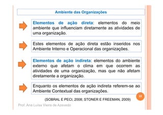 Ambiente das Organizações

         Elementos de ação direta: elementos do meio
         ambiente que influenciam diretamente as atividades de
         uma organização.

         Estes elementos de ação direta estão inseridos nos
         Ambiente Interno e Operacional das organizações.

         Elementos de ação indireta: elementos do ambiente
         externo que afetam o clima em que ocorrem as
         atividades de uma organização mas que não afetam
                             organização,
         diretamente a organização.

         Enquanto os elementos de ação indireta referem-se ao
         Ambiente Contextual das organizações.
                                                                22
                (SOBRAL E PECI, 2008; STONER E FREEMAN, 2009)
Prof. Ana Luísa Vieira de Azevedo
 