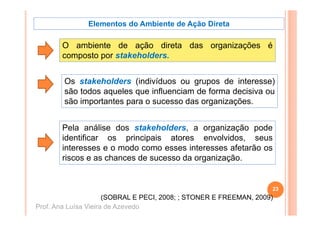 Elementos do Ambiente de Ação Direta

       O ambiente de ação direta das organizações é
       composto por stakeholders.


        Os stakeholders (indivíduos ou grupos de interesse)
        são todos aqueles que influenciam de forma decisiva ou
        são importantes para o sucesso das organizações.


       Pela análise dos stakeholders, a organização pode
       identificar os principais atores envolvidos seus
                                           envolvidos,
       interesses e o modo como esses interesses afetarão os
       riscos e as chances de sucesso da organização.


                                                                    23
                      (SOBRAL E PECI, 2008; ; STONER E FREEMAN, 2009)
Prof. Ana Luísa Vieira de Azevedo
 