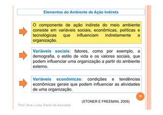 Elementos do Ambiente de Ação Indireta


         O componente de ação indireta do meio ambiente
         consiste em variáveis sociais, econômicas, políticas e
         tecnológicas  que     influenciam   indiretamente    a
         organização.

         Variáveis sociais: fatores, como por exemplo, a
         demografia, o estilo de vida e os valores sociais, que
         podem influenciar uma organização a partir do ambiente
         externo.

         Variáveis econômicas: condições e tendências
         econômicas gerais que podem influenciar as atividades
         de uma organização.
                                                               26

                                    (STONER E FREEMAN, 2009)
Prof. Ana Luísa Vieira de Azevedo
 