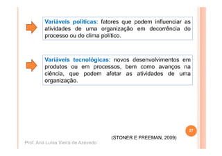 Variáveis políticas: fatores que podem influenciar as
         atividades de uma organização em decorrência do
         processo ou do clima político.



         Variáveis tecnológicas: novos desenvolvimentos em
         produtos ou em processos, bem como avanços na
         ciência, que podem afetar as atividades de uma
         organização.




                                                               27

                                    (STONER E FREEMAN, 2009)
Prof. Ana Luísa Vieira de Azevedo
 