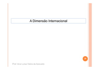 A Dimensão Internacional




                                            29


Prof. Ana Luísa Vieira de Azevedo
 
