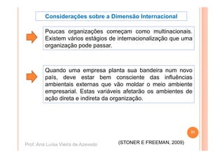 Considerações sobre a Dimensão Internacional

         Poucas organizações começam como multinacionais.
         Existem vários estágios de internacionalização que uma
         organização pode passar.



         Quando uma empresa planta sua bandeira num novo
         país, deve estar bem consciente das influências
         ambientais externas que vão moldar o meio ambiente
         empresarial. Estas variáveis afetarão os ambientes de
         ação di t e i di t d organização.
           ã direta indireta da       i    ã




                                                               31


Prof. Ana Luísa Vieira de Azevedo   (STONER E FREEMAN, 2009)
 