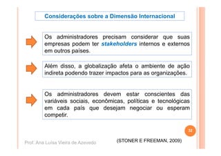 Considerações sobre a Dimensão Internacional


         Os administradores precisam considerar que suas
         empresas podem t stakeholders i t
                     d     ter t k h ld internos e externos
                                                     t
         em outros países.

         Além disso, a globalização afeta o ambiente de ação
         indireta podendo trazer impactos para as organizações.


         Os administradores devem estar conscientes das
         variáveis sociais, econômicas, políticas e tecnológicas
         em cada país que desejam negociar ou esperam
         competir.
                ti

                                                               32


Prof. Ana Luísa Vieira de Azevedo   (STONER E FREEMAN, 2009)
 