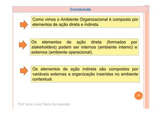 Concluindo

         Como vimos o A bi t O
         C      i      Ambiente Organizacional é composto por
                                        i    i l       t
         elementos de ação direta e indireta.



        Os elementos de ação direta (formados por
                                ç            (            p
        stakeholders) podem ser internos (ambiente interno) e
        externos (ambiente operacional).


         Os elementos de ação indireta são compostos por
         variáveis externas a organização inseridas no ambiente
         contextual.


                                                              33


Prof. Ana Luísa Vieira de Azevedo
 