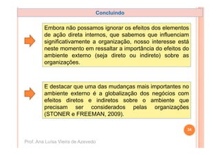 Concluindo

         Embora não possamos ignorar os efeitos dos elementos
         de ação direta internos, que sabemos que influenciam
         significativamente a organização nosso interesse está
                              organização,
         neste momento em ressaltar a importância do efeitos do
         ambiente externo (seja direto ou indireto) sobre as
         organizações.



         E destacar que uma das mudanças mais importantes no
         ambiente externo é a globalização dos negócios com
         efeitos diretos e indiretos sobre o ambiente que
         precisam ser considerados pelas organizações
         (STONER e FREEMAN 2009)
                     FREEMAN, 2009).

                                                              34


Prof. Ana Luísa Vieira de Azevedo
 
