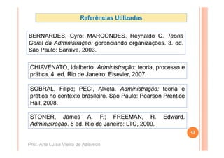 Referências Utilizadas


BERNARDES, Cyro; MARCONDES, Reynaldo C. Teoria
Geral da Administração: gerenciando organizações 3 ed
                                    organizações. 3. ed.
São Paulo: Saraiva, 2003.

CHIAVENATO, Idalberto. Administração: teoria, processo e
prática. 4. ed. Rio de Janeiro: Elsevier, 2007.

SOBRAL, Filipe; PECI, Alketa. Administração: teoria e
prática no contexto brasileiro São Paulo: Pearson Prentice
                    brasileiro.
Hall, 2008.

STONER, James A F
STONER J              A. F.; FREEMAN R
                               FREEMAN, R.        Edward.
                                                  Ed   d
Administração. 5 ed. Rio de Janeiro: LTC, 2009.
                                                             43


Prof. Ana Luísa Vieira de Azevedo
 