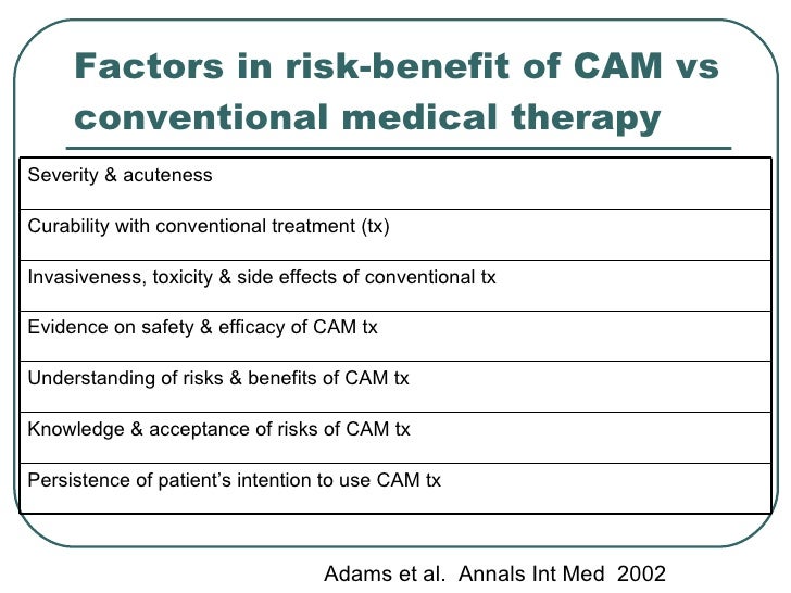 Complementary and alternative medicine