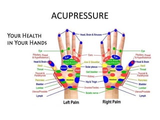 ACUPRESSURE
 