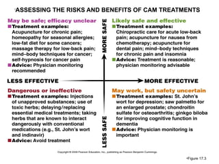 •Figure 17.3
l
ASSESSING THE RISKS AND BENEFITS OF CAM TREATMENTS
 