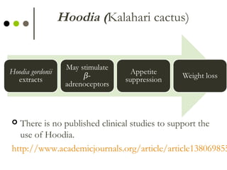 Complementary and alternative therapies for obesity | PPT