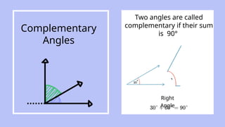 Complementary and supplementary ppt.pptx