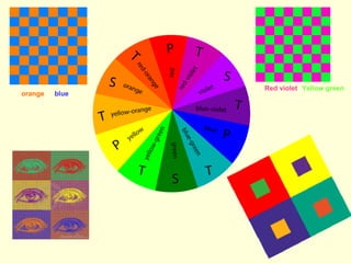 orange   blue   Red violet  Yellow green   