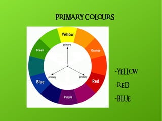 Complementary colours | PDF