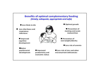 Complementary feeding | PPT