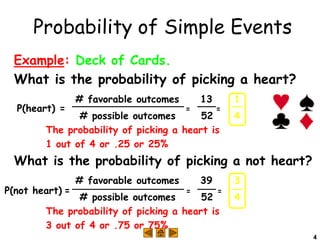 4
Example: Deck of Cards.
What is the probability of picking a heart?
# favorable outcomes 13 1
# possible outcomes 52 4
The probability of picking a heart is
1 out of 4 or .25 or 25%
What is the probability of picking a not heart?
# favorable outcomes 39 3
# possible outcomes 52 4
The probability of picking a heart is
3 out of 4 or .75 or 75%
Probability of Simple Events
P(heart) = = =
P(not heart) = = =
 