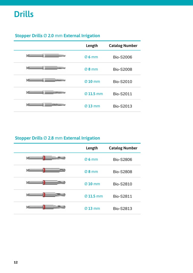 Biotec Dental Implants Kits & Tools Catalogue 2019 PDF