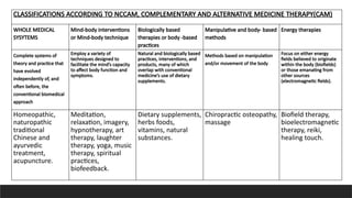 Complementary therapies.ppt FOR MSC NURSING | PPTX
