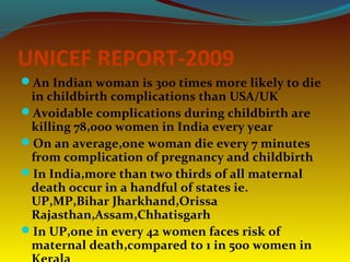 UNICEF REPORT-2009
An Indian woman is 300 times more likely to die
in childbirth complications than USA/UK
Avoidable complications during childbirth are
killing 78,000 women in India every year
On an average,one woman die every 7 minutes
from complication of pregnancy and childbirth
In India,more than two thirds of all maternal
death occur in a handful of states ie.
UP,MP,Bihar Jharkhand,Orissa
Rajasthan,Assam,Chhatisgarh
In UP,one in every 42 women faces risk of
maternal death,compared to 1 in 500 women in
 