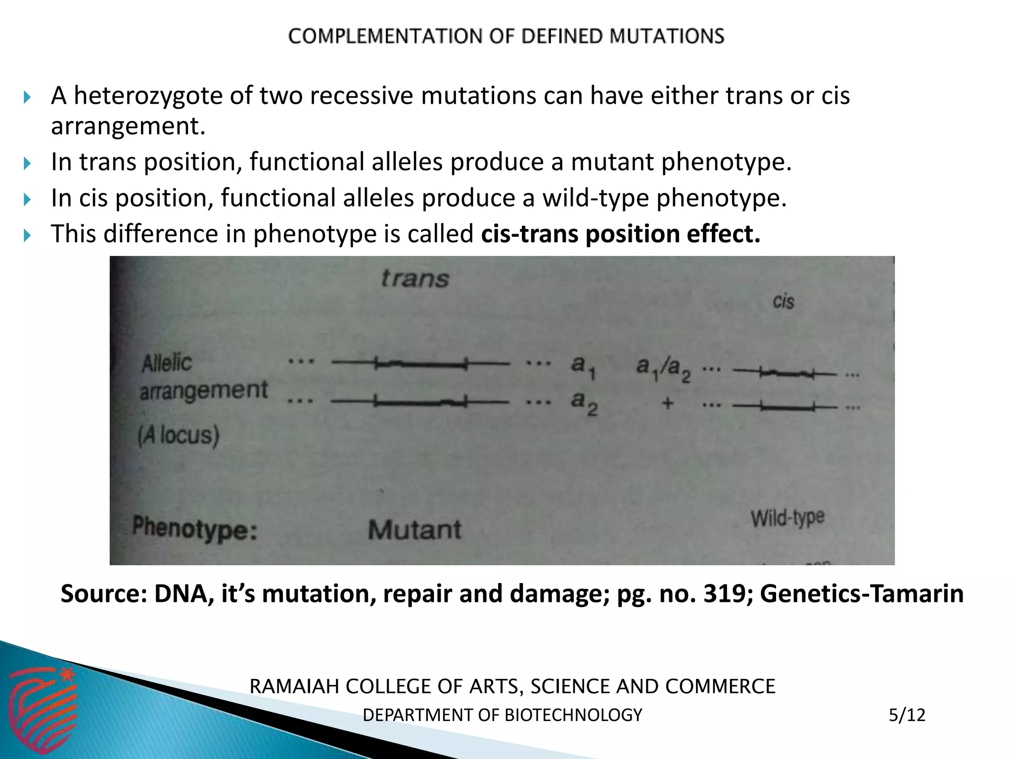  A heterozygote of two recessive mutations can have either trans or cis
arrangement.
 In trans position, functional alleles produce a mutant phenotype.
 In cis position, functional alleles produce a wild-type phenotype.
 This difference in phenotype is called cis-trans position effect.
Source: DNA, it’s mutation, repair and damage; pg. no. 319; Genetics-Tamarin
RAMAIAH COLLEGE OF ARTS, SCIENCE AND COMMERCE
DEPARTMENT OF BIOTECHNOLOGY 5/12
 