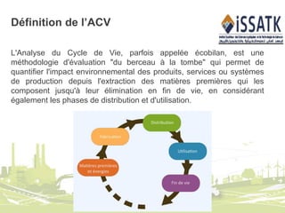Complement de cours- La methode ACV.pdf