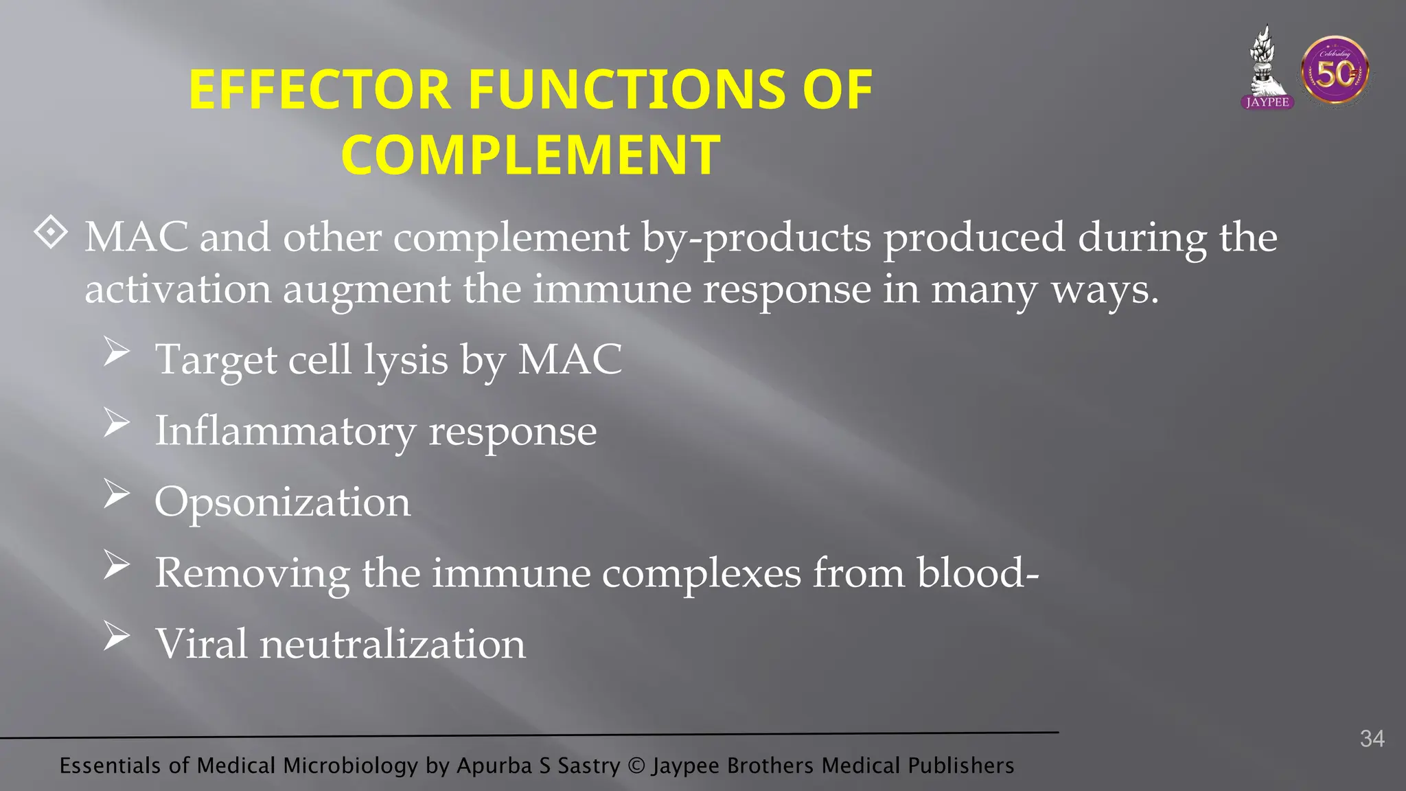 Complement system in microbiology -by dr sadhana | PPT