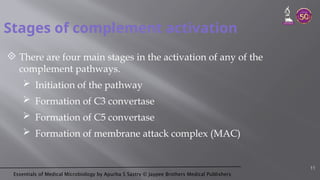Essentials of Medical Microbiology by Apurba S Sastry © Jaypee Brothers Medical Publishers
Stages of complement activation
 There are four main stages in the activation of any of the
complement pathways.
 Initiation of the pathway
 Formation of C3 convertase
 Formation of C5 convertase
 Formation of membrane attack complex (MAC)
11
 