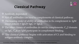 Essentials of Medical Microbiology by Apurba S Sastry © Jaypee Brothers Medical Publishers
Classical Pathway
 Antibody dependent
 Not all antibodies can bind to complements of classical pathway.
 Decreasing order of ability of antibodies to fix complement is- IgM
(most potent) > IgG3> IgG 1> IgG2.
 The other classes of antibodies do not fix complements. CH2 domain
on IgG, CH4 on IgM participate in complement binding.
 The classical pathway begins with activation of C1 and binding to
antigen-antibody complex.
13
 