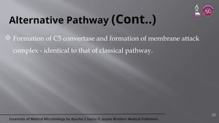 Essentials of Medical Microbiology by Apurba S Sastry © Jaypee Brothers Medical Publishers
Alternative Pathway (Cont..)
 Formation of C5 convertase and formation of membrane attack
complex - identical to that of classical pathway.
26
 