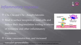 Essentials of Medical Microbiology by Apurba S Sastry © Jaypee Brothers Medical Publishers
Inflammatory response
 C3a, C4a and C5a - Anaphylatoxins.
 Bind to surface receptors of mast cells and
induce their degranulation leading to release
of histamine and other inflammatory
mediators.
 Cause vasoconstriction, and increased
vascular permeability. 36
 
