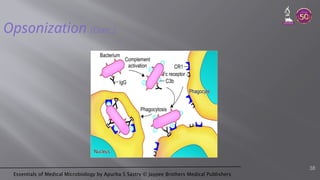 Essentials of Medical Microbiology by Apurba S Sastry © Jaypee Brothers Medical Publishers
Opsonization (Cont..)
38
 