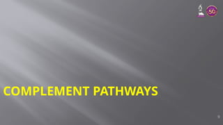 COMPLEMENT PATHWAYS
9
 