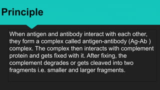 COMPLEMENT FIXATION.pptx