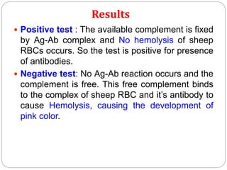Complement fixation test (CFT) | PPT | Infectious Diseases | Diseases ...