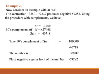 Example 2:
Now consider an example with M <N.
The subtraction 13250 - 72532 produces negative 59282. Using
the procedure with complements, we have
M = 13250
10’s complement of N = +27468
Sum = 40718
Take 10’s complement of Sum = 100000
-40718
The number is : 59282
Place negative sign in front of the number: -59282
 