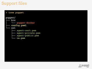 > tree puppet
!
puppet/
├── bin
│ └── puppet-docker
├── config.yaml
└── ssl
├── agent-cert.pem
├── agent-private.pem
├── agent-public.pem
└── ca.pem
!
Support files
23
 