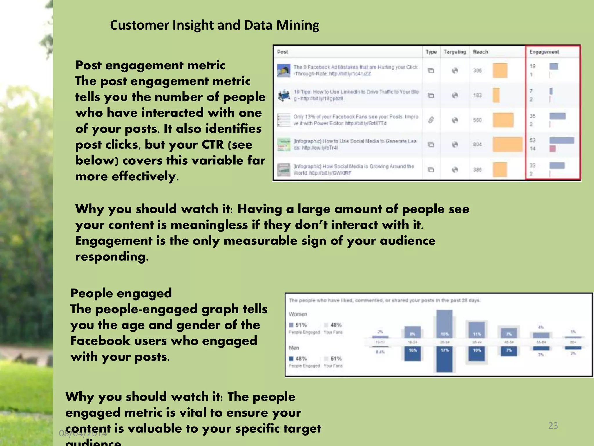 08/04/2014
23
Customer Insight and Data Mining
Why you should watch it: Having a large amount of people see
your content is meaningless if they don’t interact with it.
Engagement is the only measurable sign of your audience
responding.
Post engagement metric
The post engagement metric
tells you the number of people
who have interacted with one
of your posts. It also identifies
post clicks, but your CTR (see
below) covers this variable far
more effectively.
People engaged
The people-engaged graph tells
you the age and gender of the
Facebook users who engaged
with your posts.
Why you should watch it: The people
engaged metric is vital to ensure your
content is valuable to your specific target
 
