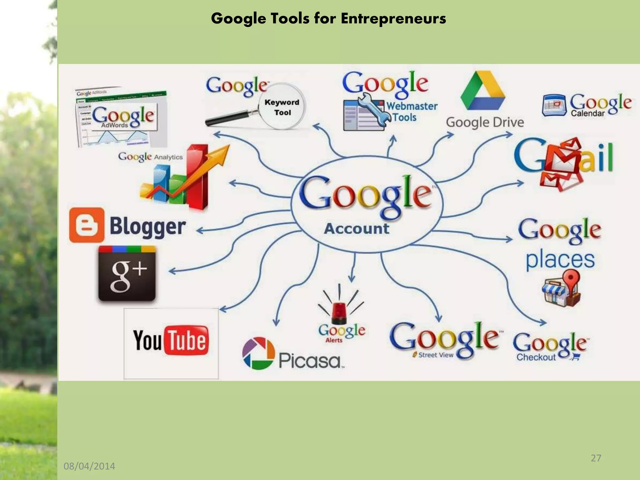 Google Tools for Entrepreneurs
08/04/2014
27
 