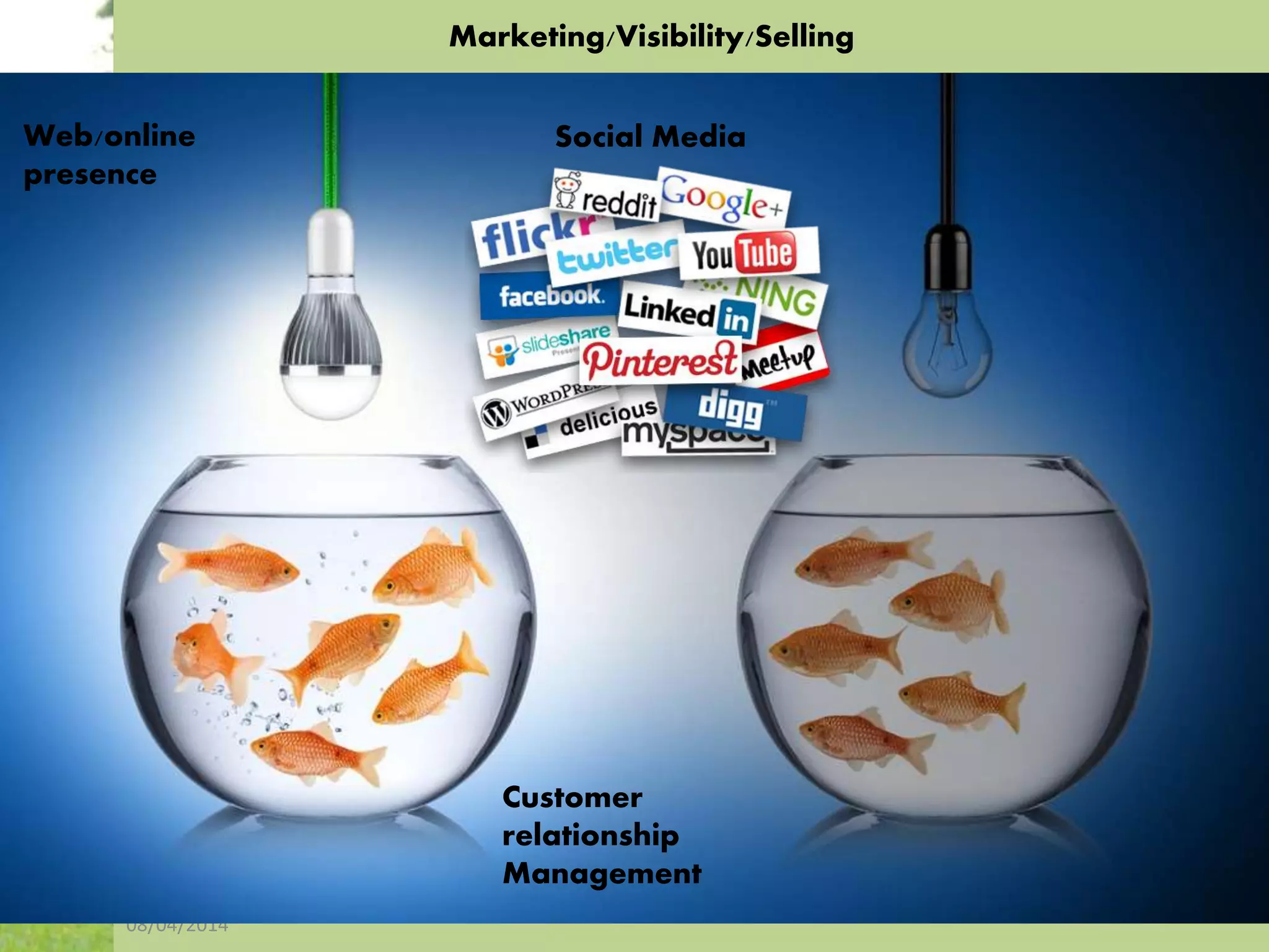 Marketing/Visibility/Selling
08/04/2014
5
Social MediaWeb/online
presence
Customer
relationship
Management
 