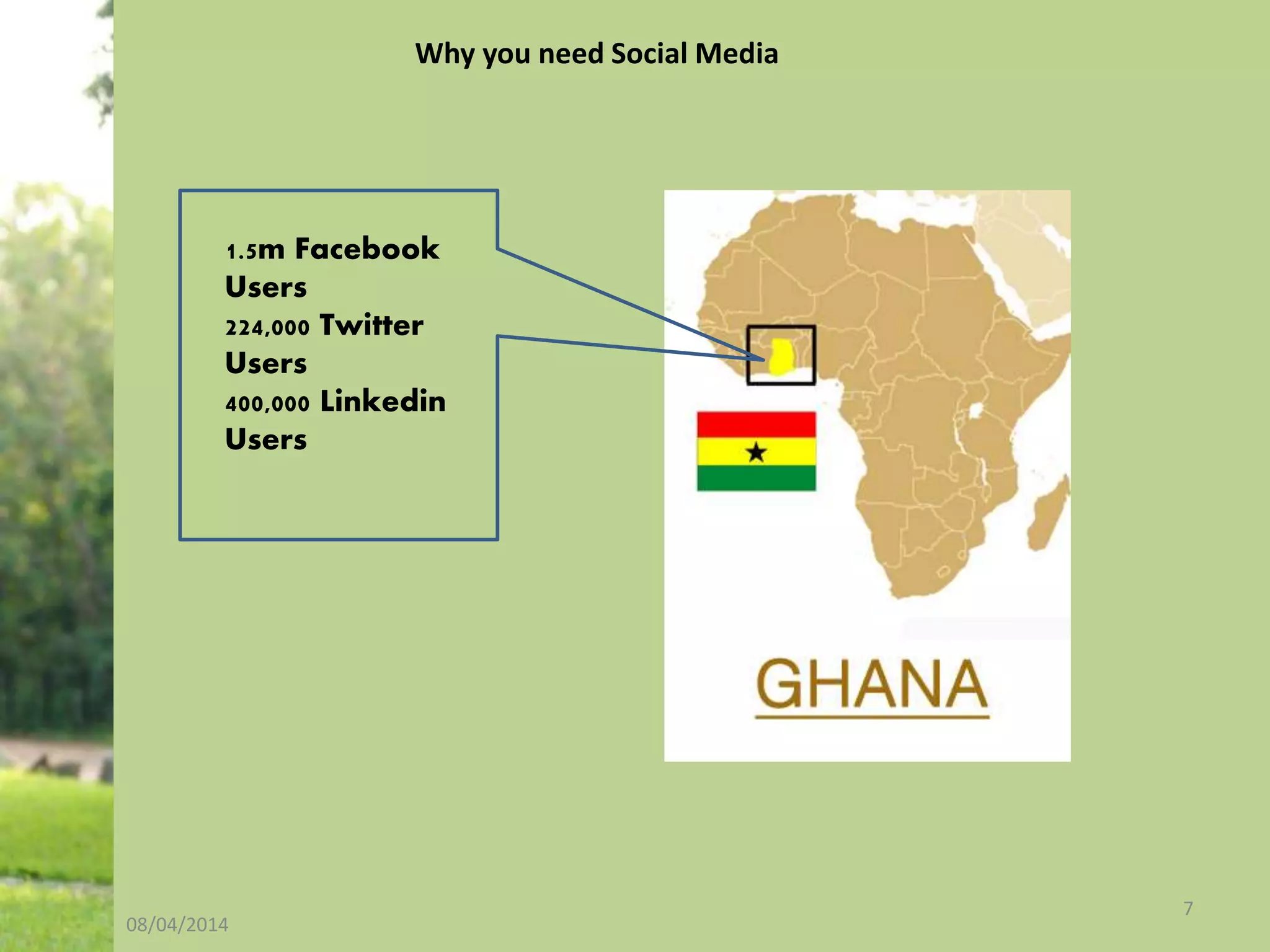 08/04/2014
7
Why you need Social Media
1.5m Facebook
Users
224,000 Twitter
Users
400,000 Linkedin
Users
 