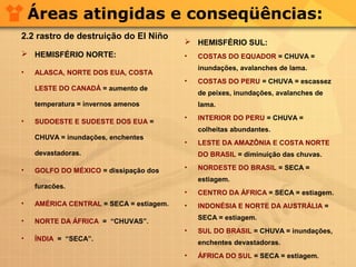Áreas atingidas e conseqüências:
2.2 rastro de destruição do El Niño
 HEMISFÉRIO NORTE:
• ALASCA, NORTE DOS EUA, COSTA
LESTE DO CANADÁ = aumento de
temperatura = invernos amenos
• SUDOESTE E SUDESTE DOS EUA =
CHUVA = inundações, enchentes
devastadoras.
• GOLFO DO MÉXICO = dissipação dos
furacões.
• AMÉRICA CENTRAL = SECA = estiagem.
• NORTE DA ÁFRICA = “CHUVAS”.
• ÍNDIA = “SECA”.
 HEMISFÉRIO SUL:
• COSTAS DO EQUADOR = CHUVA =
inundações, avalanches de lama.
• COSTAS DO PERU = CHUVA = escassez
de peixes, inundações, avalanches de
lama.
• INTERIOR DO PERU = CHUVA =
colheitas abundantes.
• LESTE DA AMAZÔNIA E COSTA NORTE
DO BRASIL = diminuição das chuvas.
• NORDESTE DO BRASIL = SECA =
estiagem.
• CENTRO DA ÁFRICA = SECA = estiagem.
• INDONÉSIA E NORTE DA AUSTRÁLIA =
SECA = estiagem.
• SUL DO BRASIL = CHUVA = inundações,
enchentes devastadoras.
• ÁFRICA DO SUL = SECA = estiagem.
 