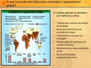 O que o mundo tem feito para combater o aquecimento
global?
2.5 Ações globais na tentativa
de melhorar o clima
 Tratados para redução de emissão
de poluentes
 Busca por outras formas de
produção de energia
 Crescimento do processo de
reciclagem
 Disseminação da importância da
questão ambiental
 Beneficiamento e reaproveitamento
do lixo
 Busca por tecnologia
ecologicamente viável
 