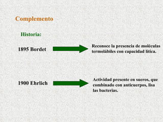 Complemento Historia: 1900 Ehrlich Actividad presente en sueros, que combinado con anticuerpos, lisa las bacterias. 1895 Bordet Reconoce la presencia de moléculas  termolábiles con capacidad lítica. 