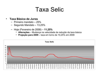 Taxa Selic Taxa Básica de Juros Primeiro mandato – 25% Segundo Mandato – 13,25% Hoje (Fevereiro de 2008) –  11,25% Alterações  – Mudança na velocidade de redução da taxa básica Projeção para 2009  – taxa em torno de 10,25% em 2009  