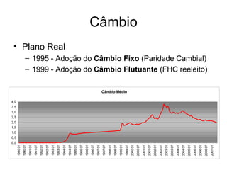 Câmbio Plano Real 1995 - Adoção do  Câmbio Fixo  (Paridade Cambial) 1999 - Adoção do  Câmbio Flutuante  (FHC reeleito) 