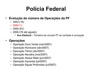 Polícia Federal Evolução do número de Operações da PF 2003 (16) 2004 (*) 2005 (61) 2006 (76 até agosto)  Ano Eleitoral  – Tentativa de vincular PT ao combate à corrupção Operações Operação Ouro Verde (mar/2007) Operação Hurricane (abr/2007) Operação Têmis (abr/2007) Operação Navalha (mai/2007) Operação Xeque Mate (jun/2007) Operação Aquarela (jul/2007) Operação Águas Profundas (jul/2007) 